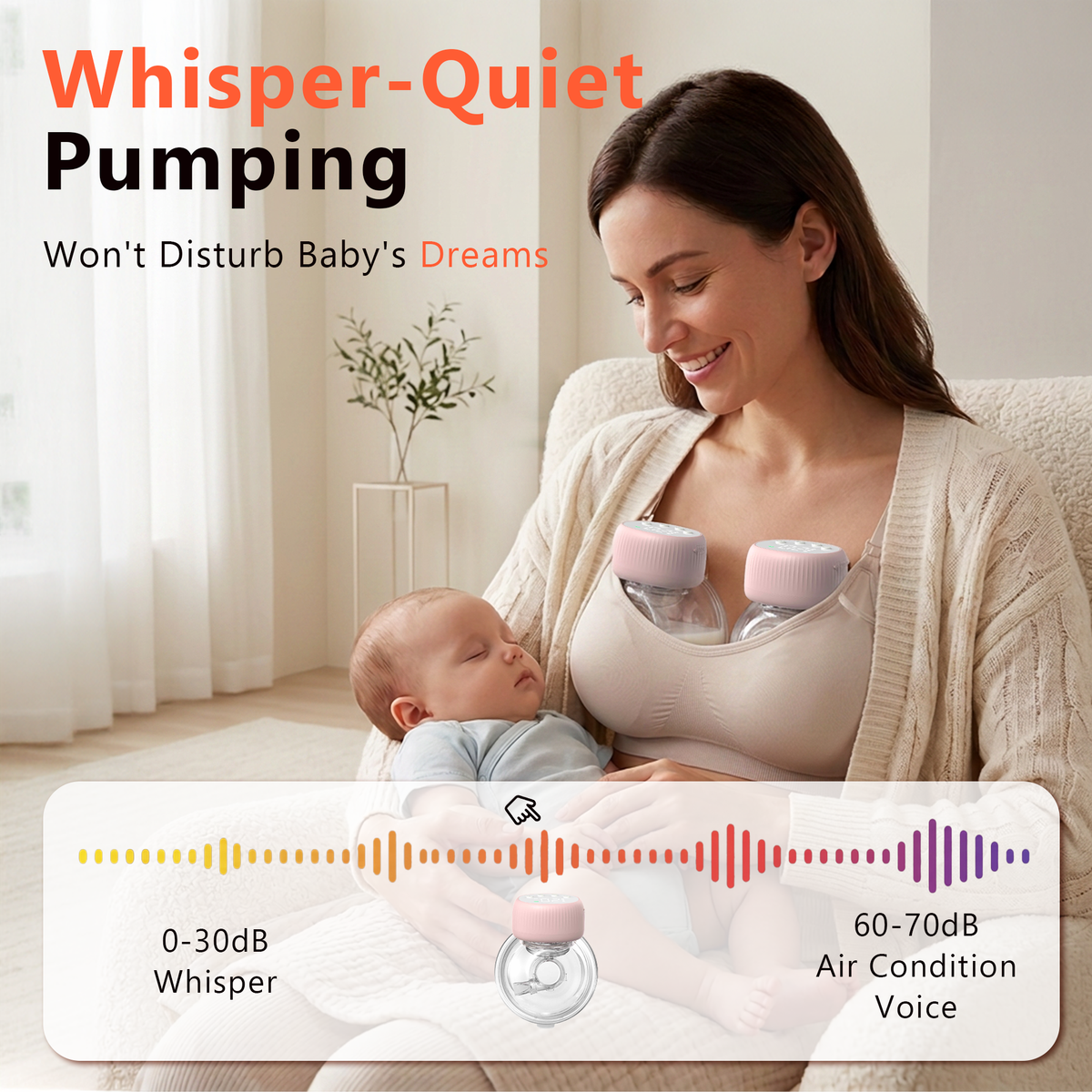 Hands Free Wearable Breast Pump, 4 Modes & 48 Adjustable Levels, Smart LCD Display, Large Capacity Battery, 3D Anatomical Interface