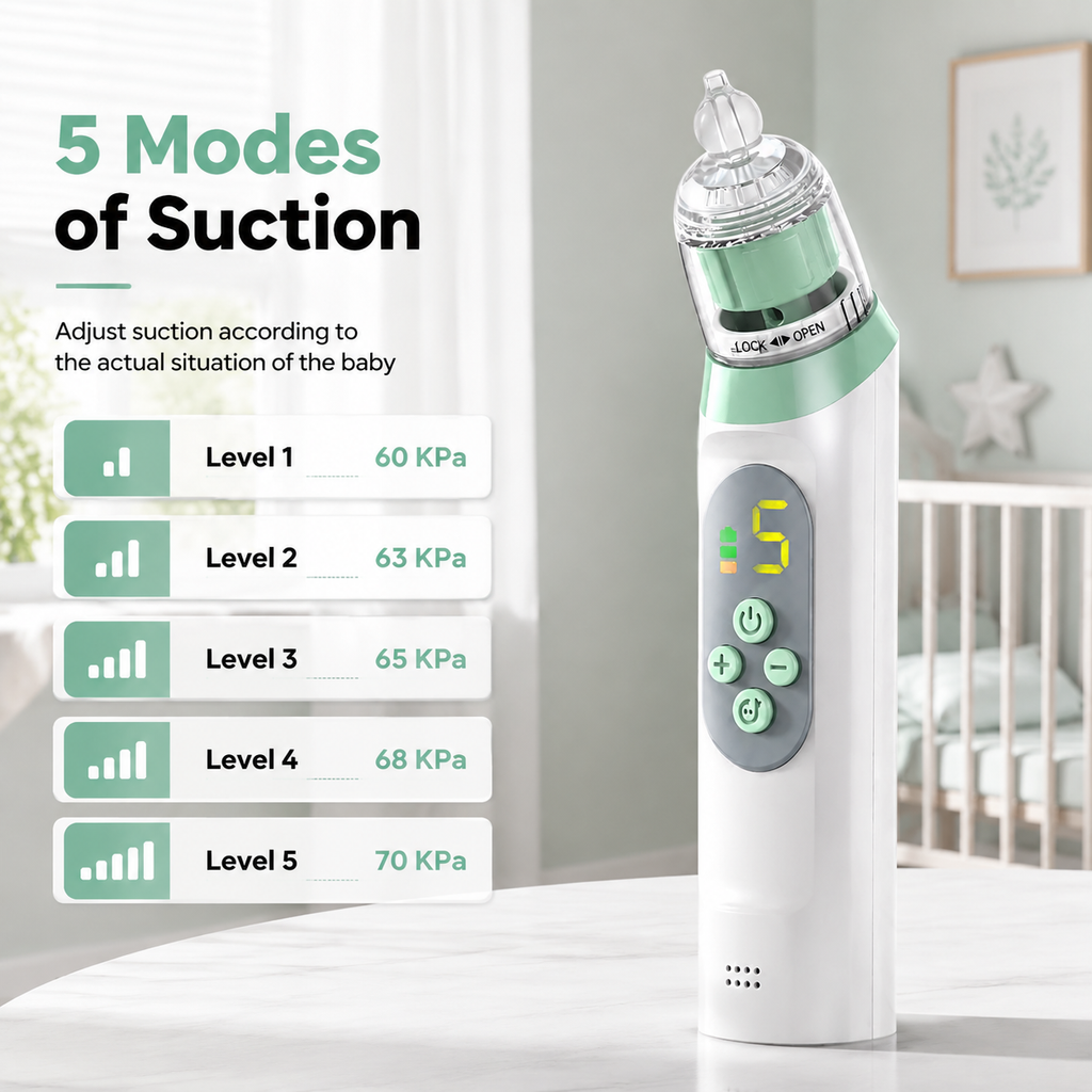 Baby Nasal Aspirator, Waterproof Baby Nose Sucker, Nose Cleaner with 3 Silicone Tips, Adjustable Suction Level, Music and Light Soothing Function