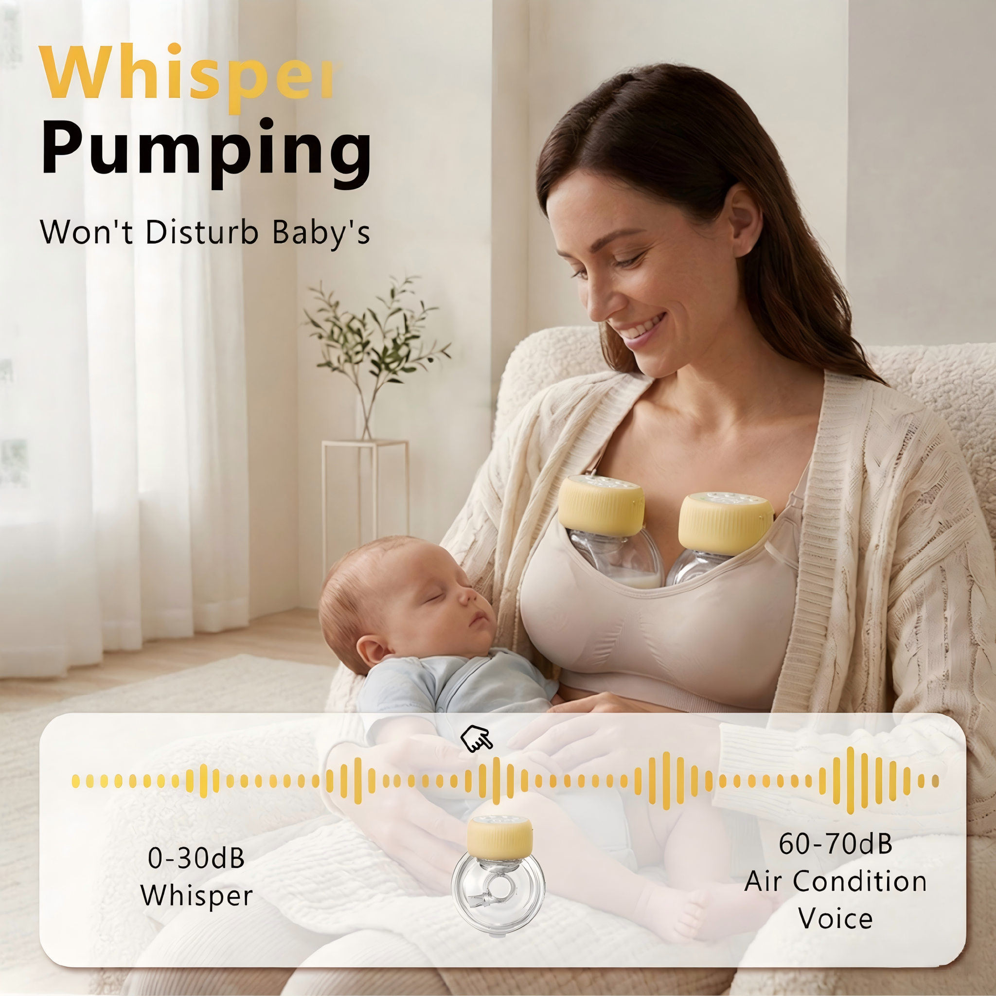 Hands-Free Wearable Breast Pump Unit, 4-Phase Cycle, 48-Step Suction Modulation, Digital LC Readout, 3D Anatomical Interface