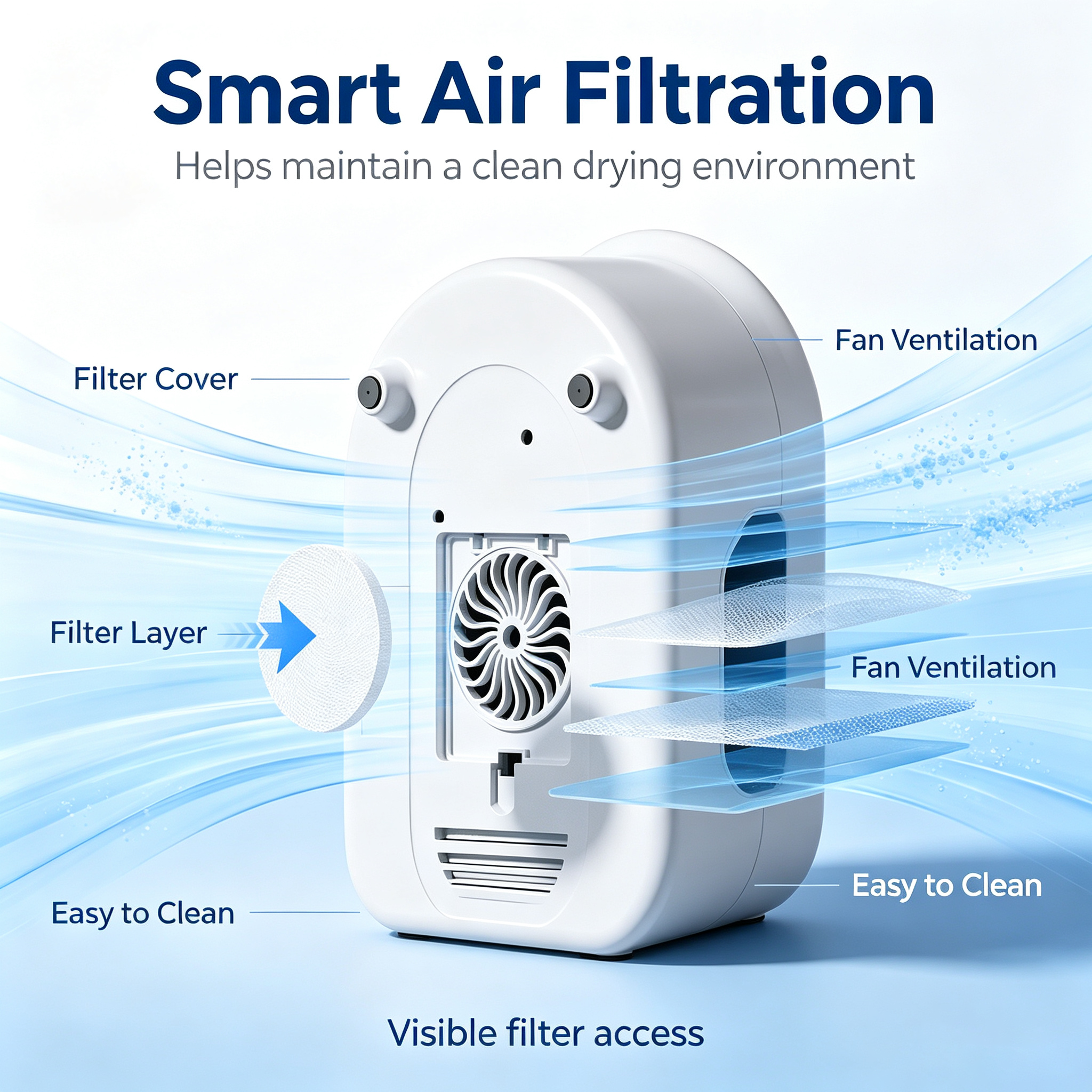6-in-1 Baby Bottle Sterilizer and Dryer, Steam Cleaning Function with Hot Air Drying, Storage Mode and Digital Control for Home Use