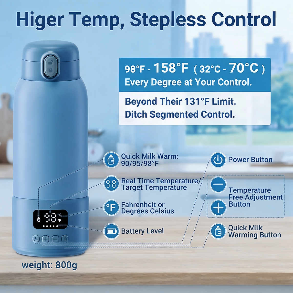 Portable Bottle Warmer, 17 oz Capacity, 316L Stainless Steel Interior, USB Rechargeable, Digital Display, Preset Temperature Options